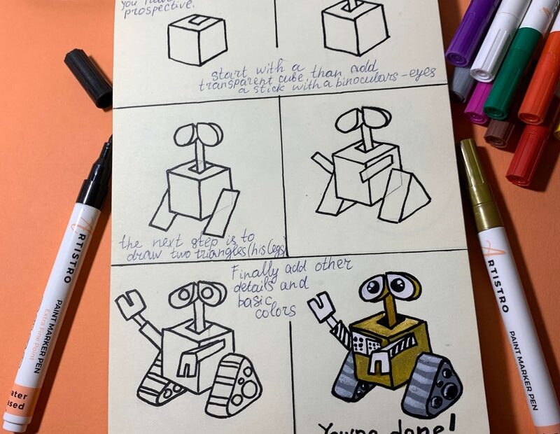 135 Creative Things To Draw When Bored From Artistro