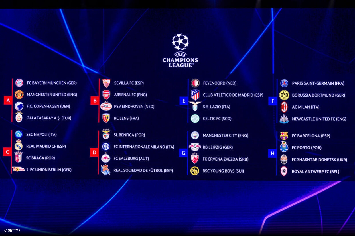 2023 24 UCL Draw
