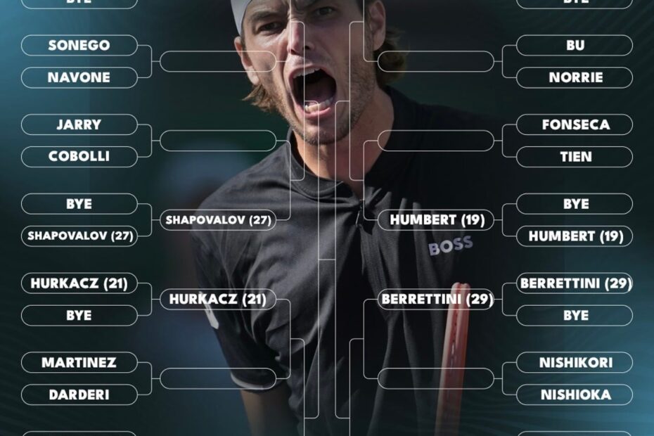 2025 Miami Open Men s Draw Breakdown