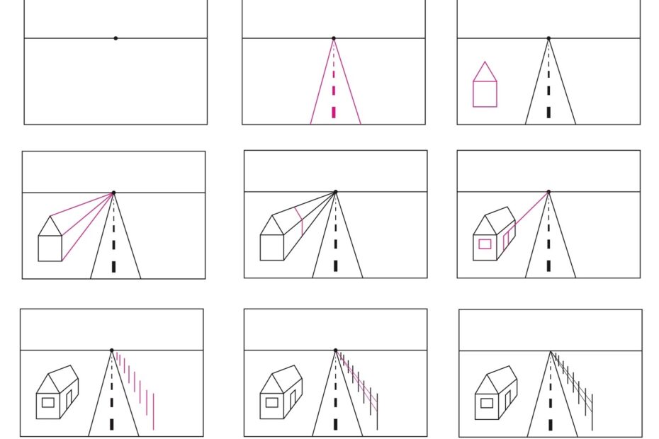 3 Ways To Teach 1 Point Perspective The Institute For Arts Integration And STEAM