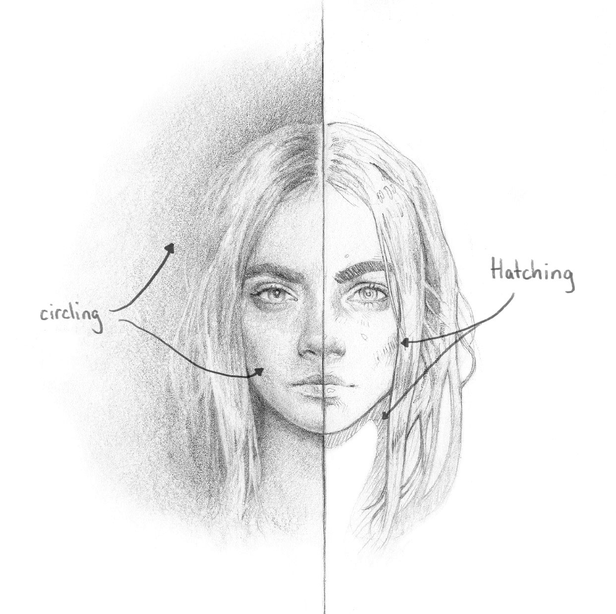 5 Ways To Explore Pencil Shading Techniques Creative Bloq