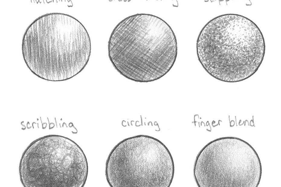 5 Ways To Explore Pencil Shading Techniques Creative Bloq