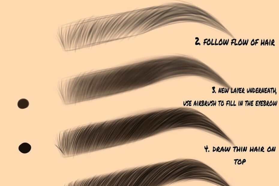 63 Best Drawing Eyebrows Ideas Eyebrows How To Draw Eyebrows