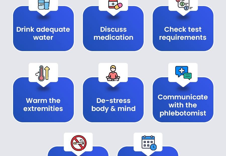 8 Things You Must Consider Before A Blood Test EliteCare