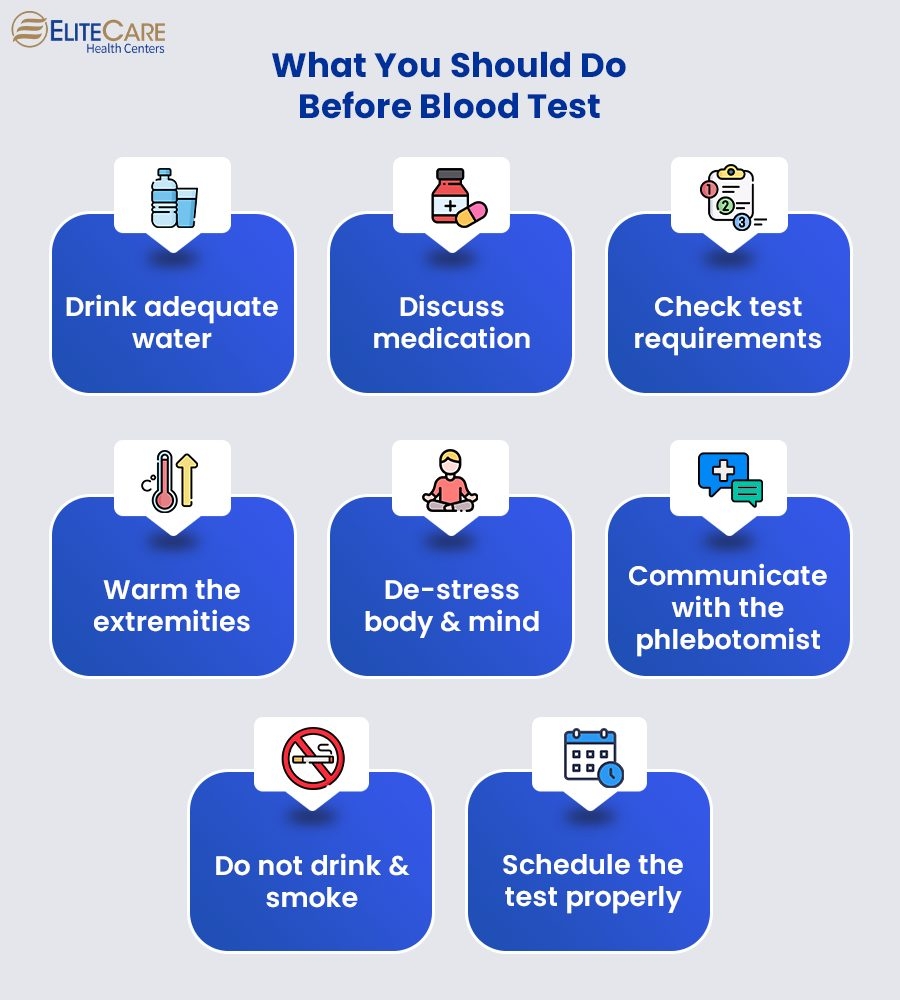 8 Things You Must Consider Before A Blood Test EliteCare