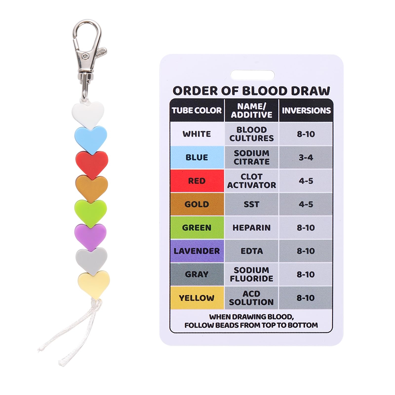 Amazon Order Of Blood Draw Beads With Reference Card Order Of Blood Draw Vertical Badge Card Badge Reel Accessories Phlebotomy Essentials For 
