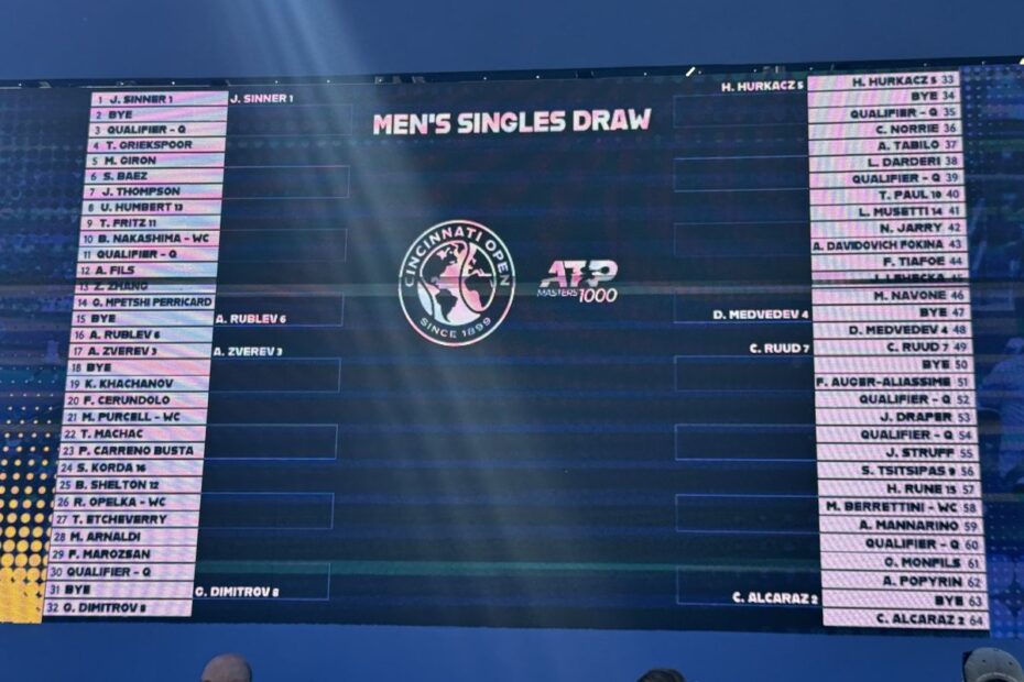ATP Cincinnati 2024 Analysis Of The Draw Alcaraz And Sinner Seek A New Summit Duel Puntodebreak