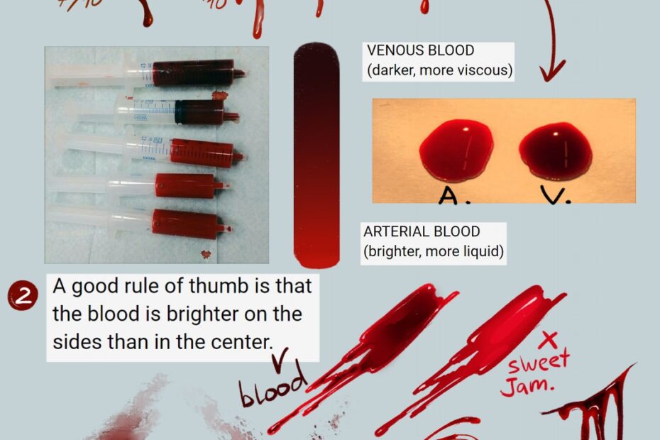 BLOOD TUTORIAL By Kolkolukija Fur Affinity dot Net