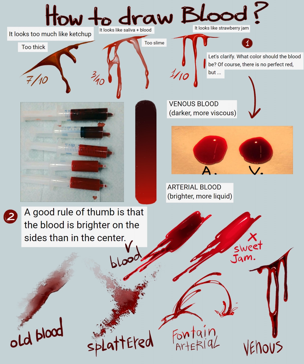 BLOOD TUTORIAL By Kolkolukija Fur Affinity dot Net