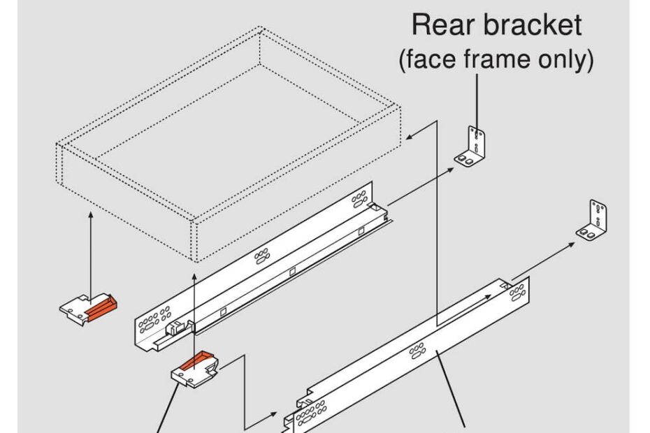 Blum Tandem Soft Close Drawer Slide Kit The Cabinet Door Store
