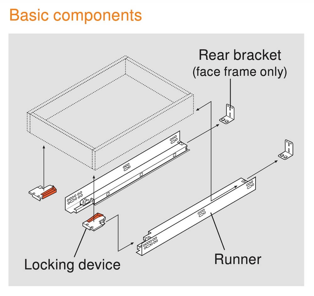 Blum Tandem Soft Close Drawer Slide Kit The Cabinet Door Store