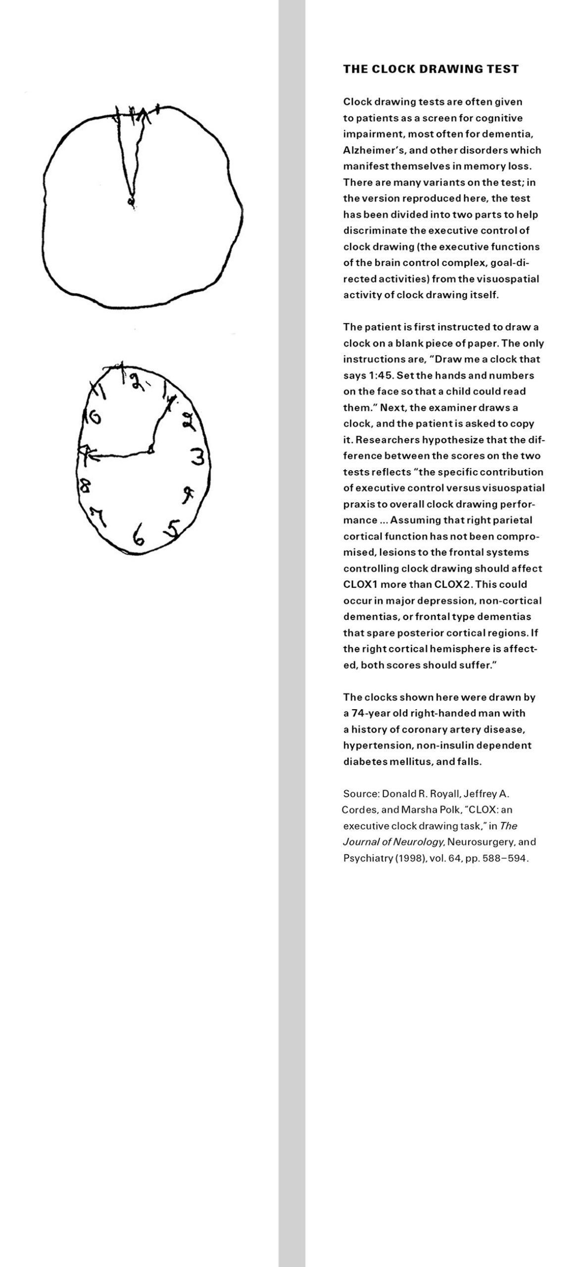 CABINET Bookmark The Clock Drawing Test