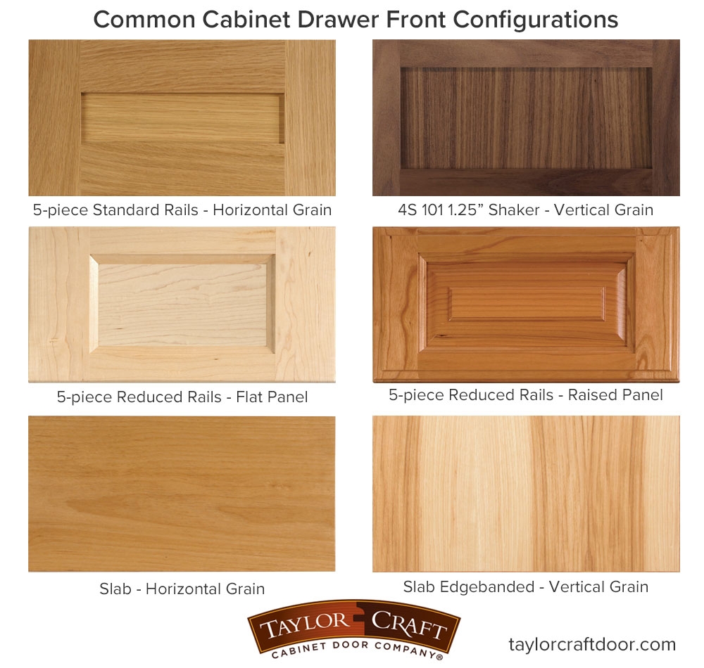 Cabinet Drawer Front Options TaylorCraft Cabinet Door Company