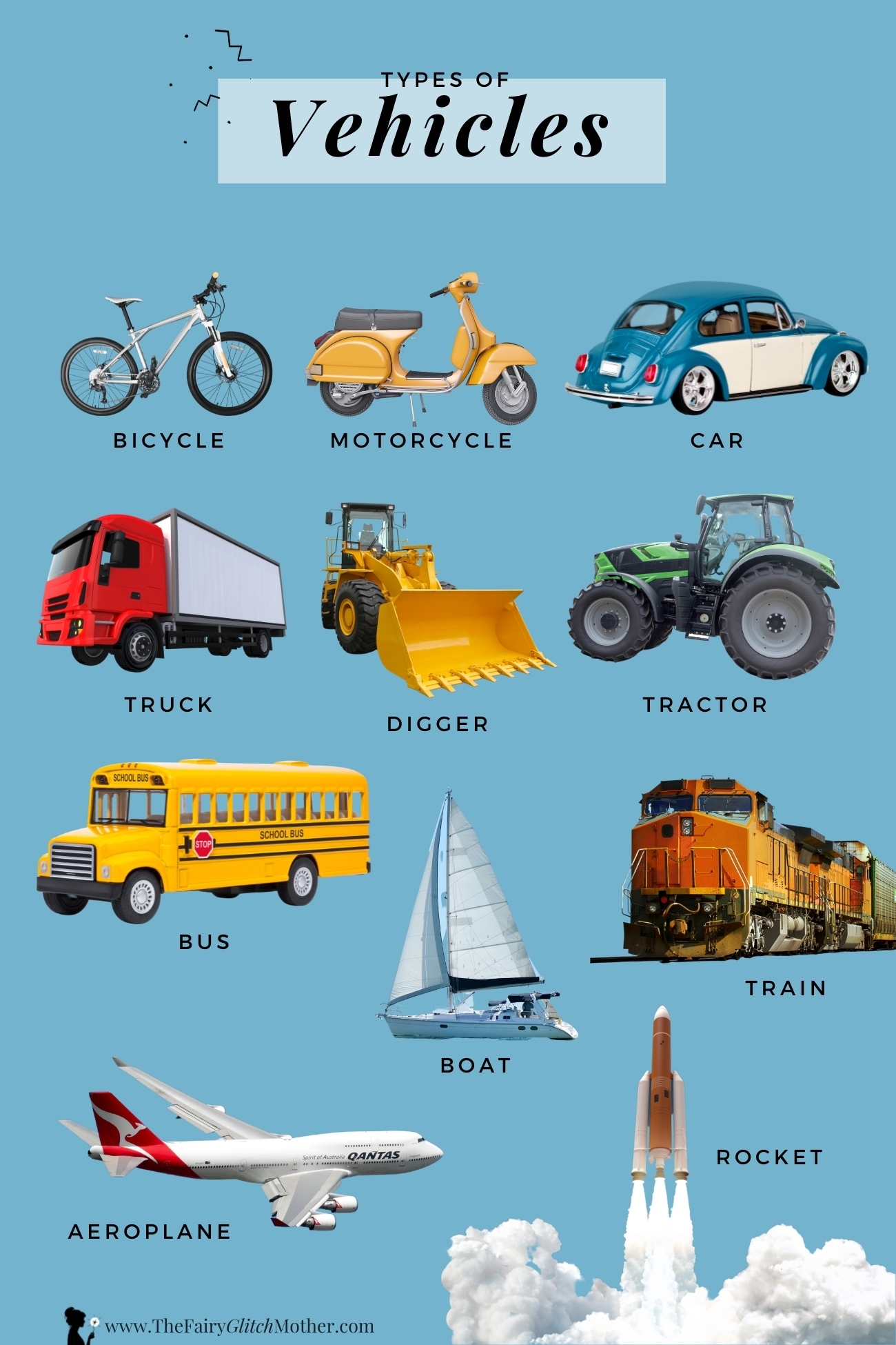 Car Drawing For Kids How To Make It Easy Peasy 