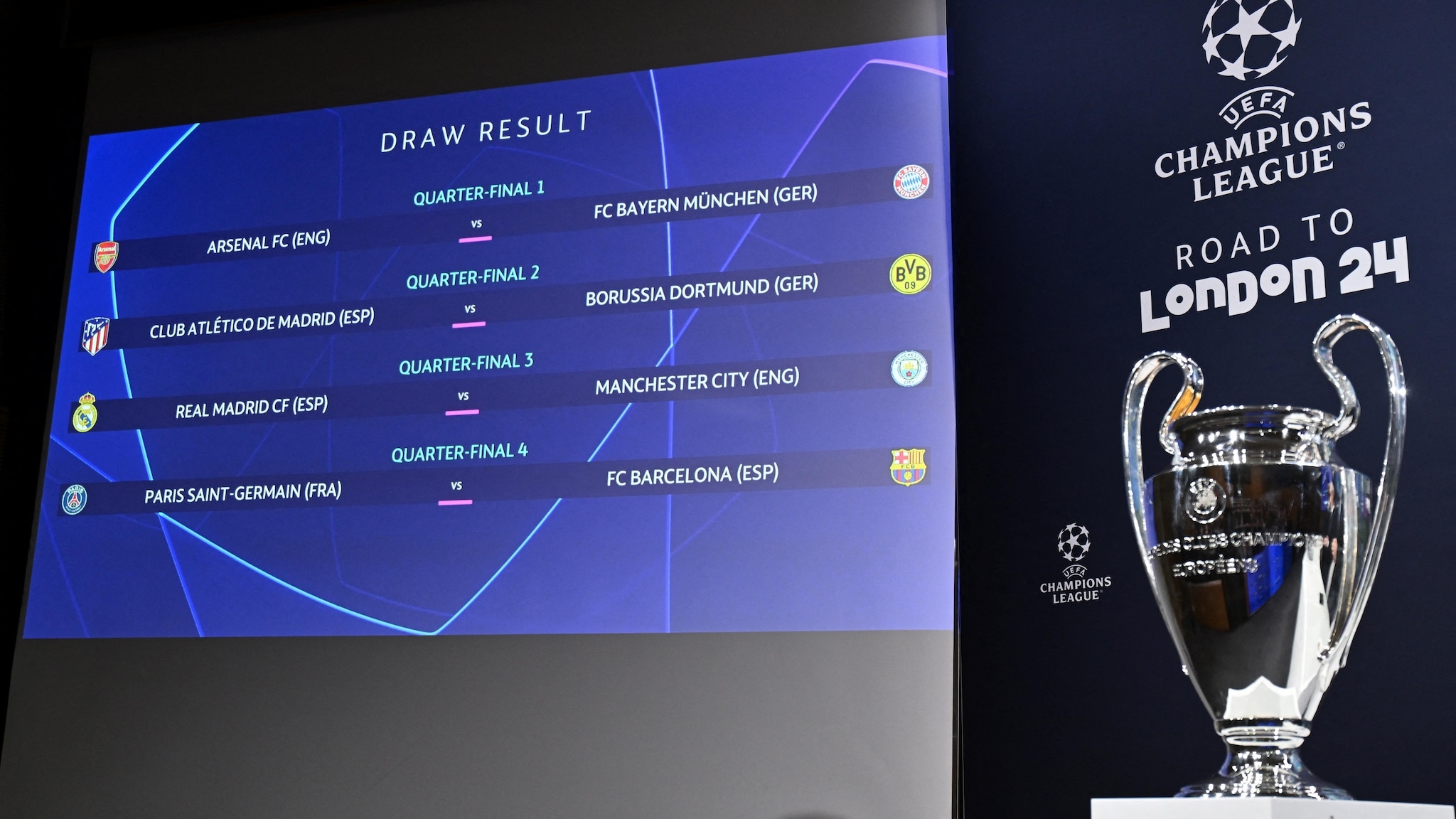 Champions League Quarter final Draw Real Madrid Vs Man City Paris Vs Barcelona UEFA Champions League 2023 24 UEFA