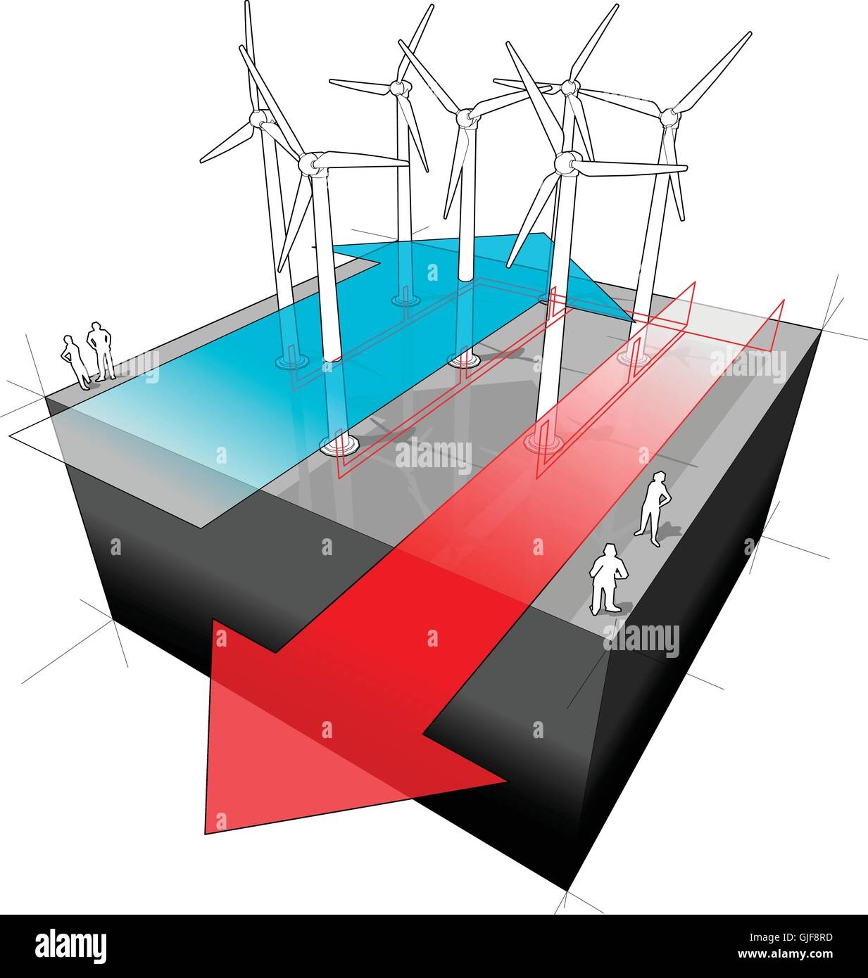 Diagram Of A Wind Turbine Farm With Electro Wires And electro Arrow And 