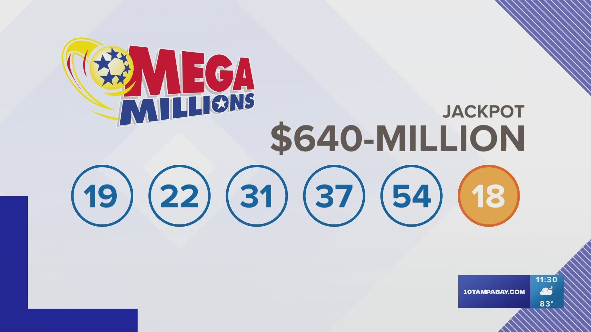 Did Anyone Win Tuesday s Mega Millions Jackpot 