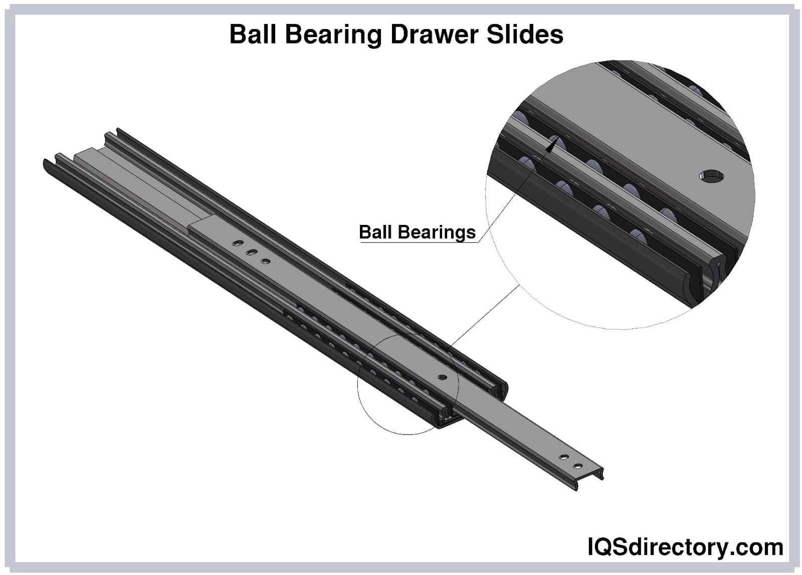 Drawer Slide Manufacturers Drawer Slide Suppliers