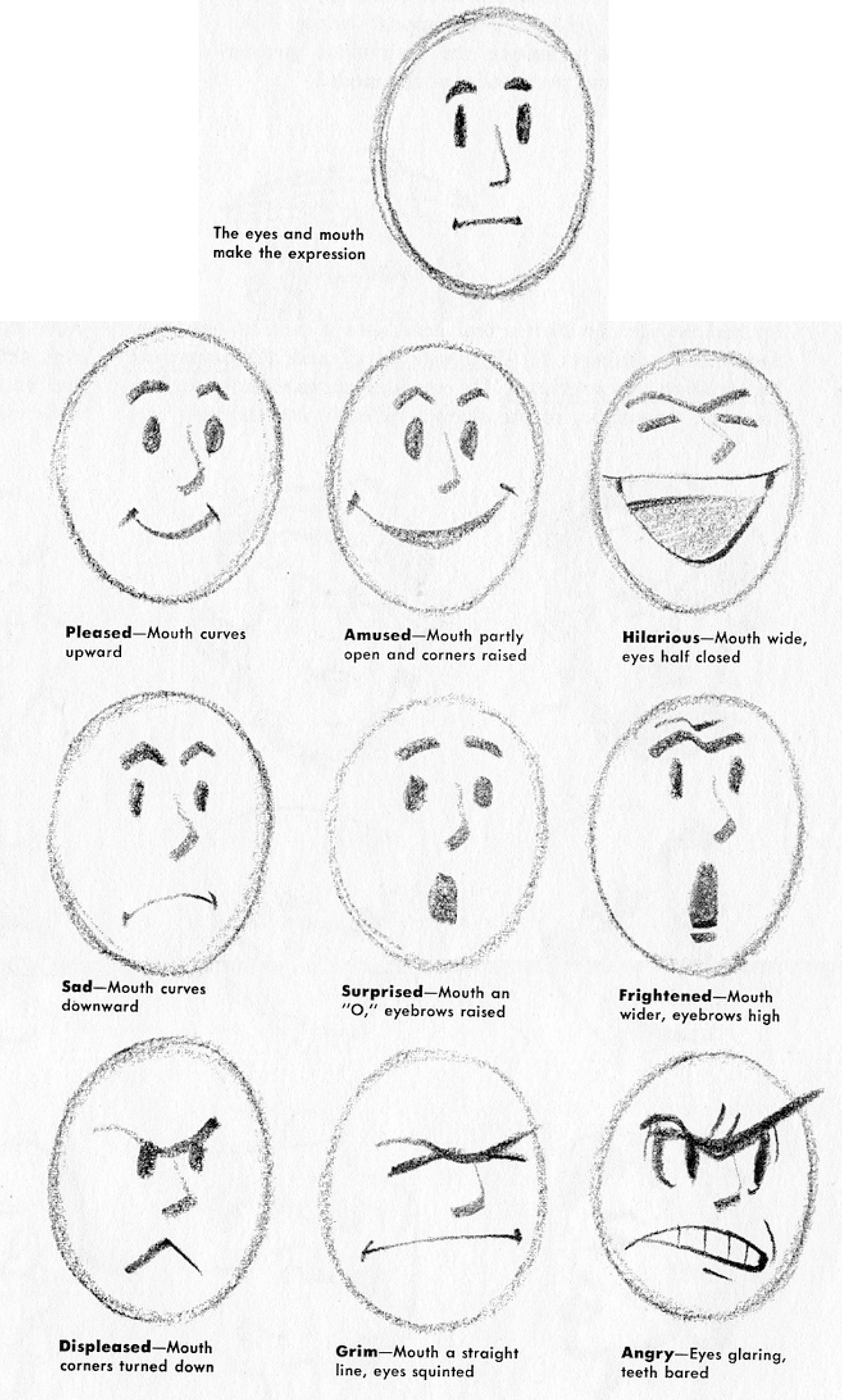 facial expressions drawing
