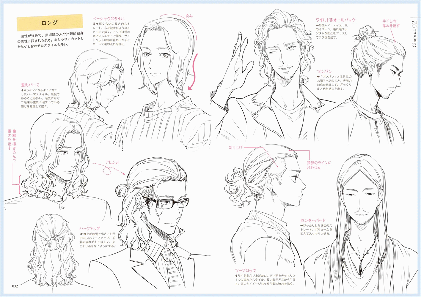 Drawing Fascinating Characters 250 Men Hair Styles Reference Book