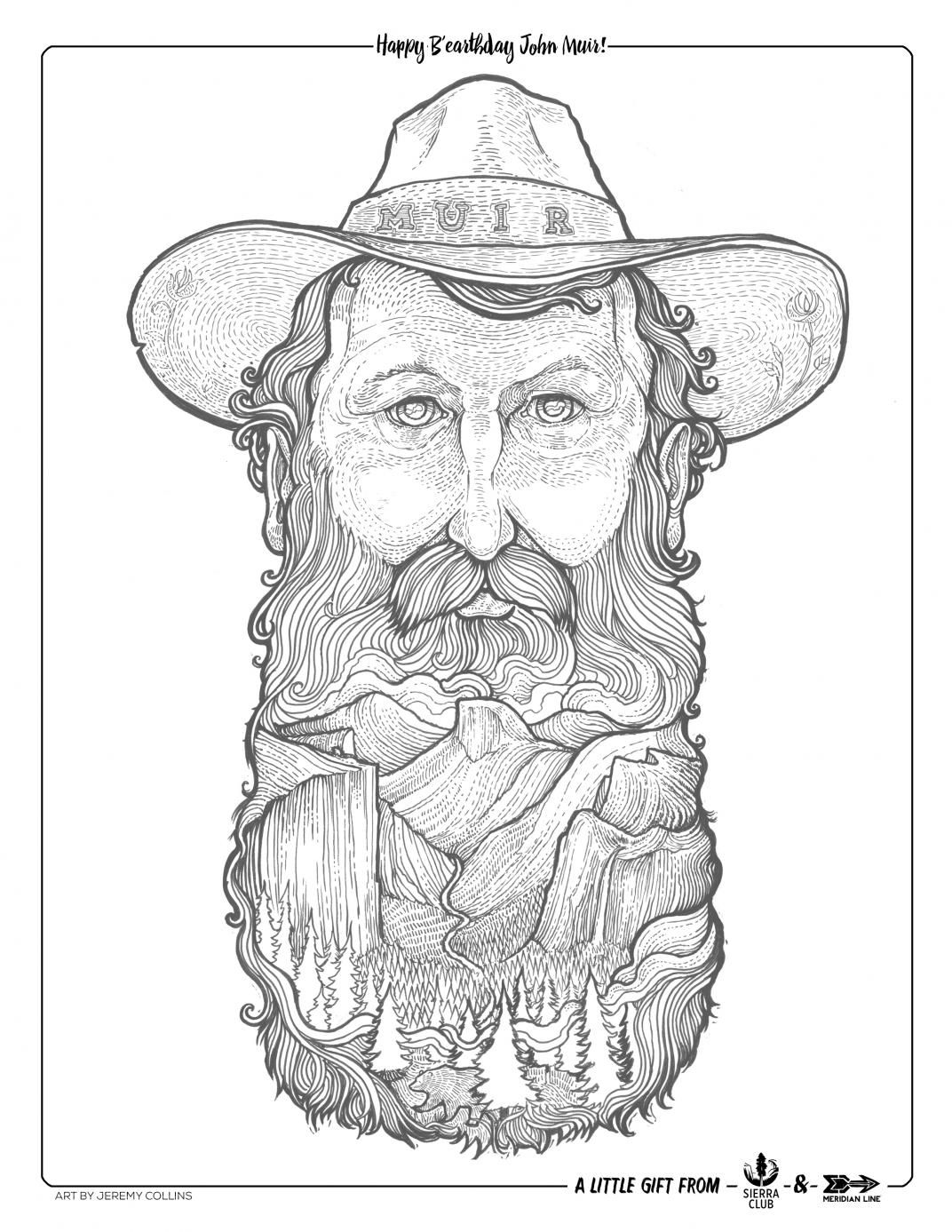 Drawings Sketches And Decorative Arts Of John Muir John Muir Exhibit