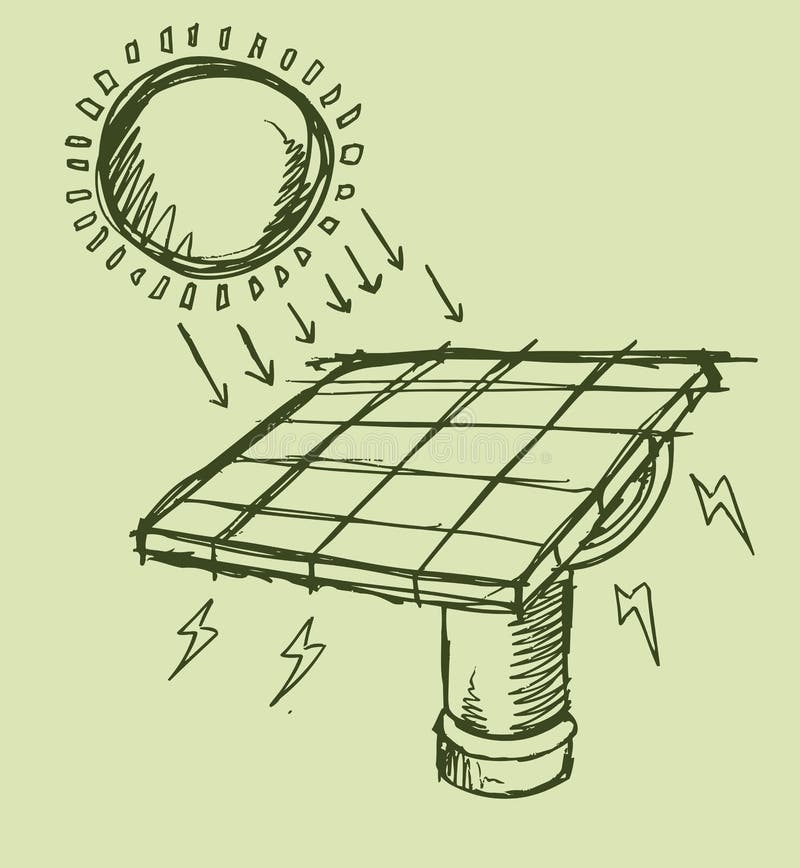 Energy Sketch Stock Illustrations 98 117 Energy Sketch Stock Illustrations Vectors U0026 Clipart Dreamstime