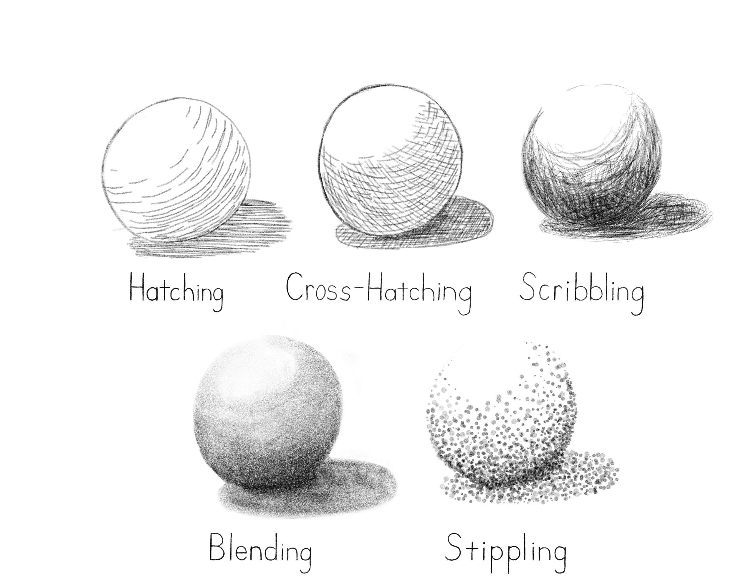 Exercise 6 1 Shading Of Spheres Drawing Is Seeing