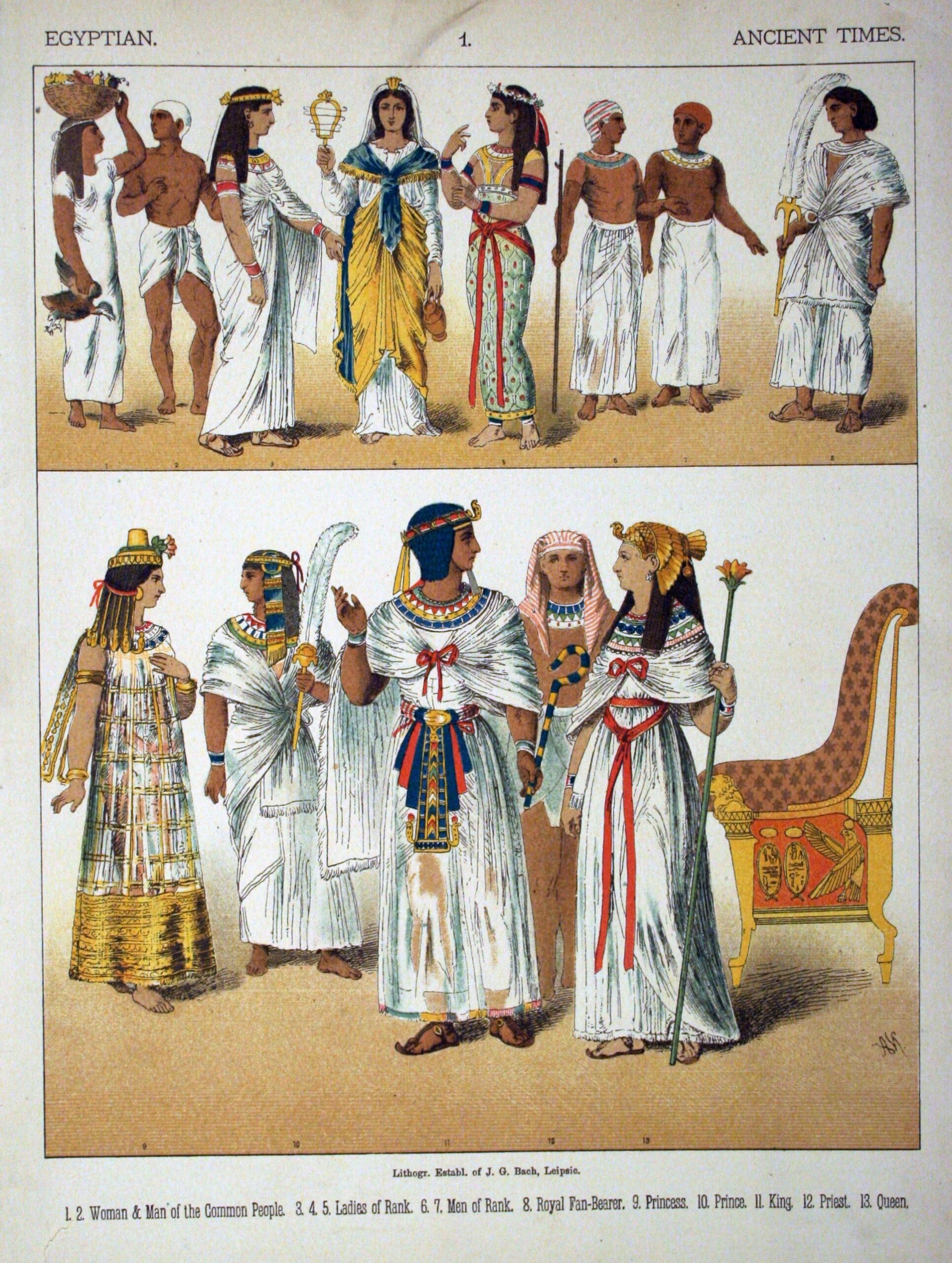 File Ancient Times Egyptian 001 Costumes Of All Nations 1882 JPG Wikimedia Commons