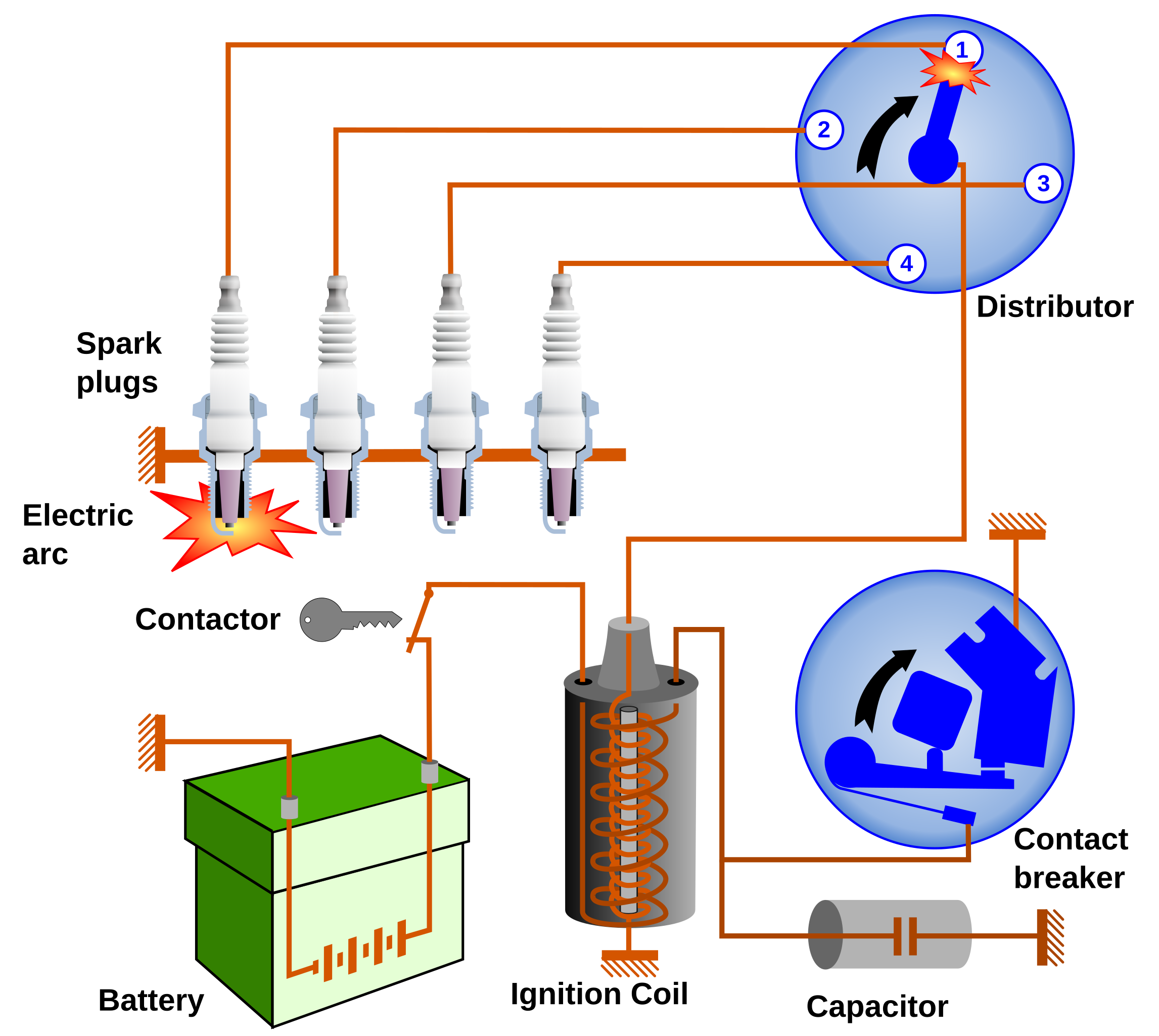 File Car Ignition System svg Wikimedia Commons