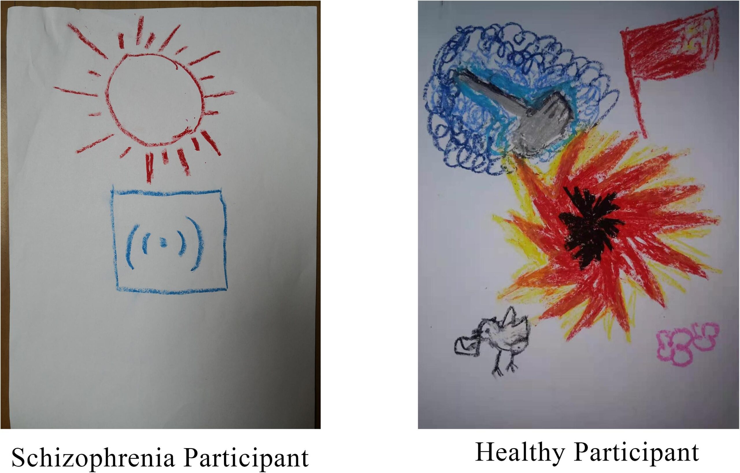 Frontiers Anger Experience And Anger Expression Through Drawing In Schizophrenia An FNIRS Study