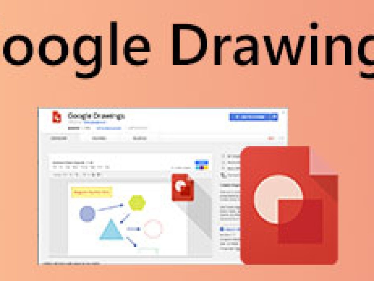 Google Drawings Review And How To Use Google Drawings App