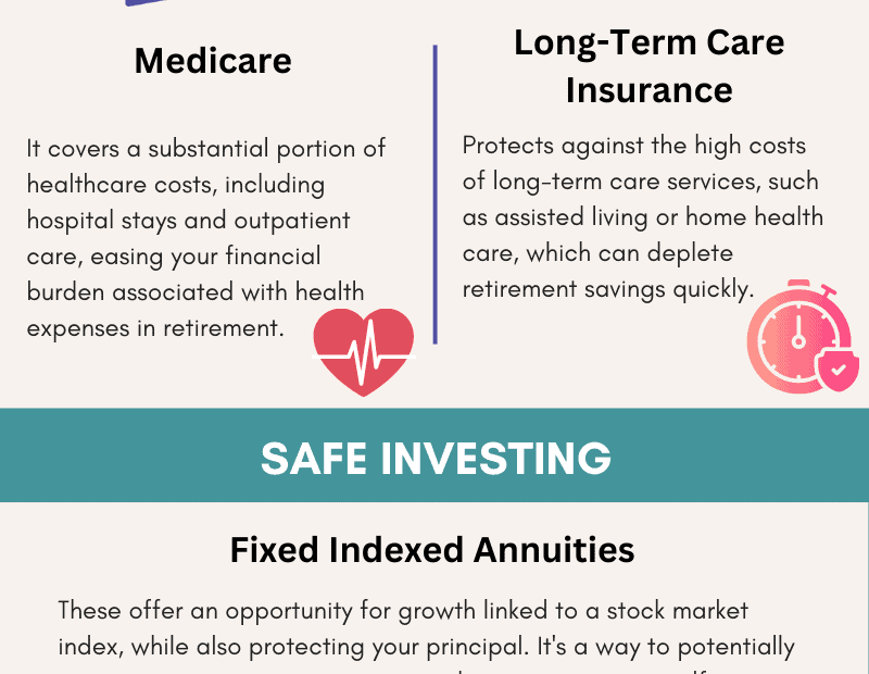 How Do I Find My 401k And Withdraw My Social Security Early 2025