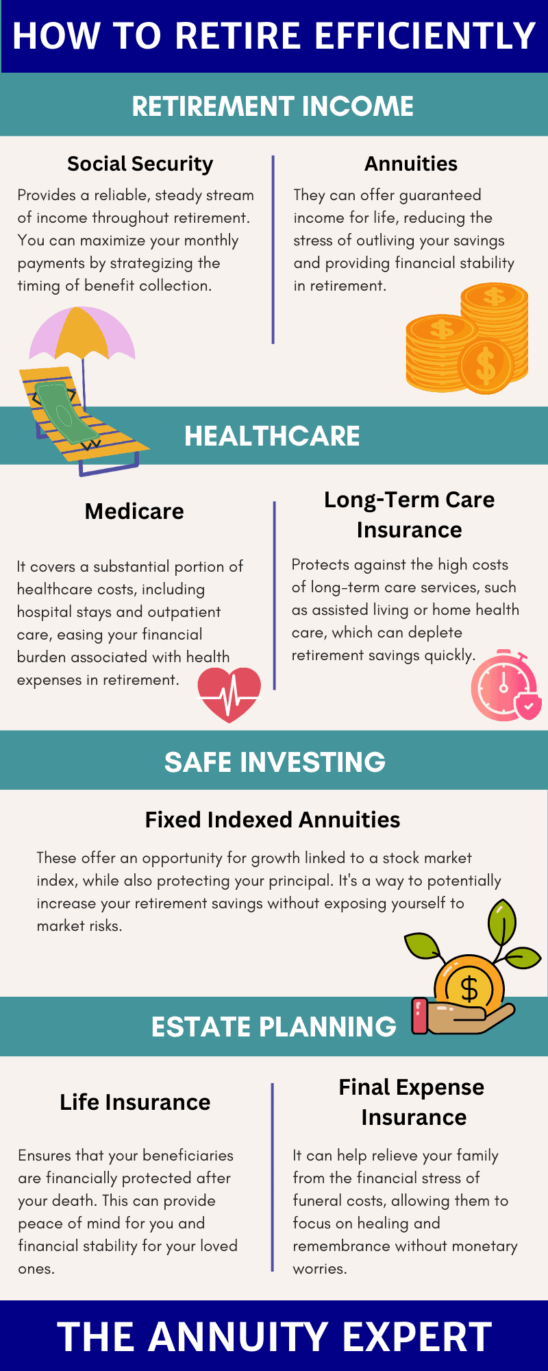 How Do I Find My 401k And Withdraw My Social Security Early 2025 