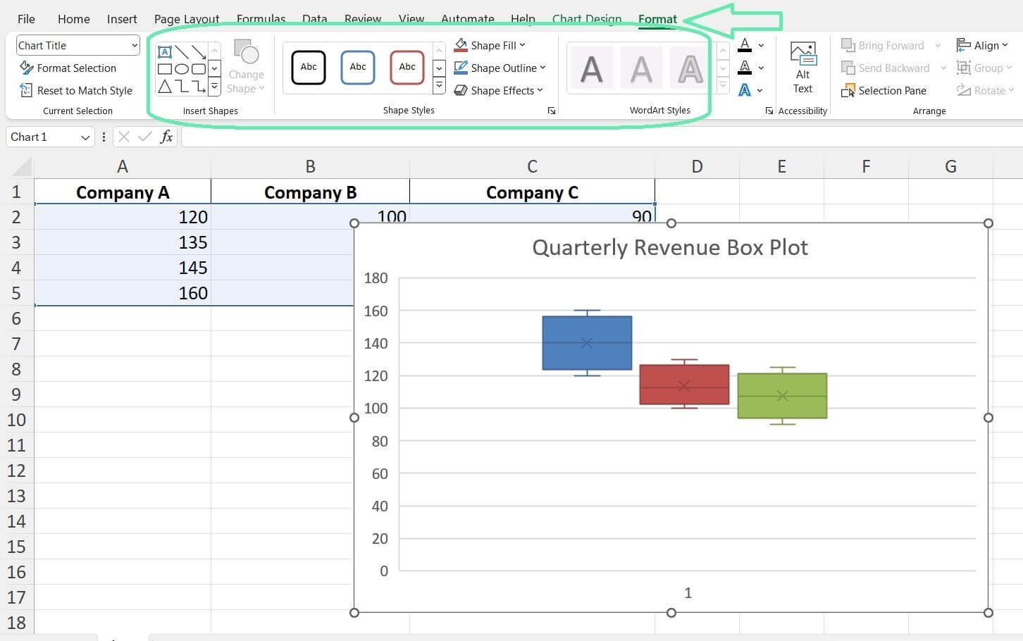 How To Create A Box Plot Chart In Excel Downloadable Template 