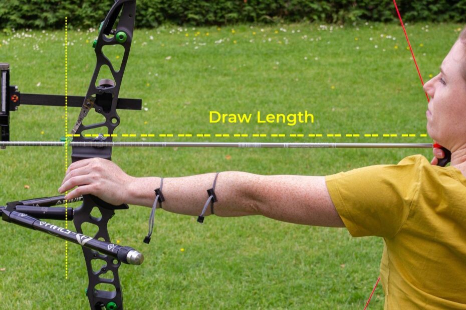 How To Determine The Draw Length Bogensportshop Blog