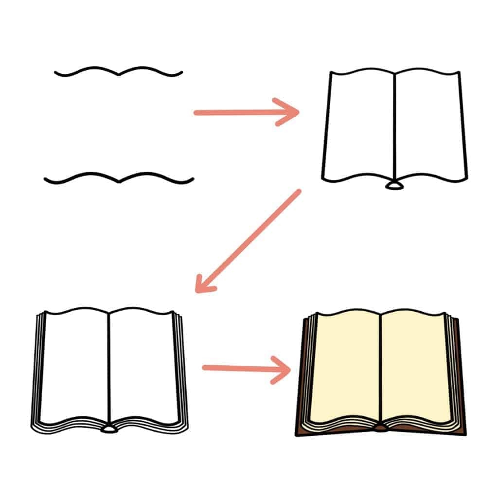 how to draw book