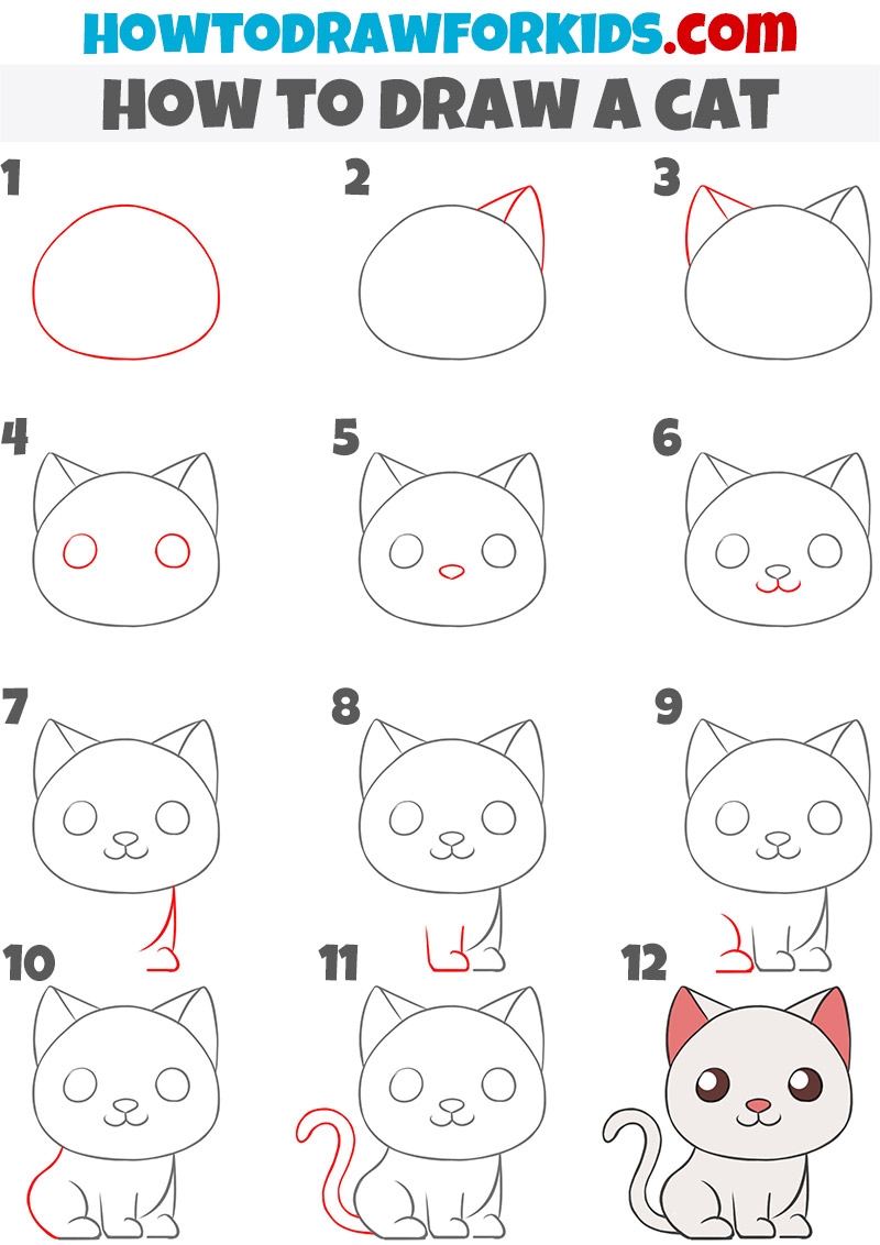 How To Draw A Cat Easy Drawing Tutorial For Kids