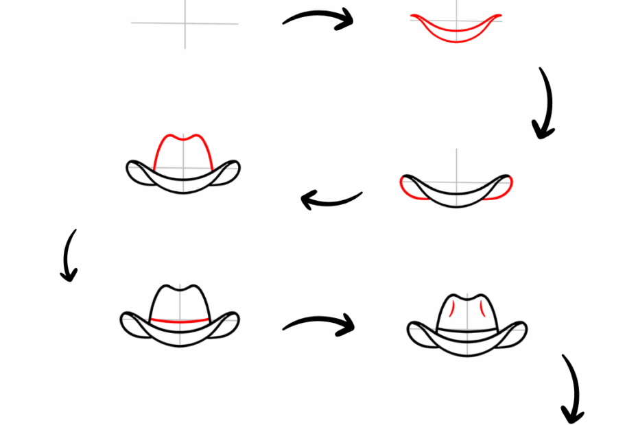 How To Draw A Cowboy Hat Drawing Easy Drawing For Beginners