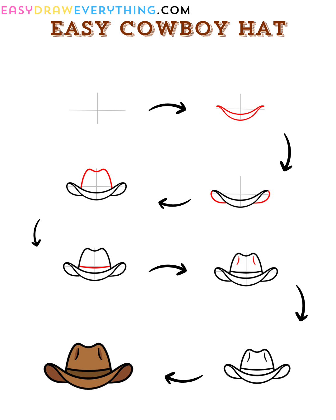 How To Draw A Cowboy Hat Drawing Easy Drawing For Beginners