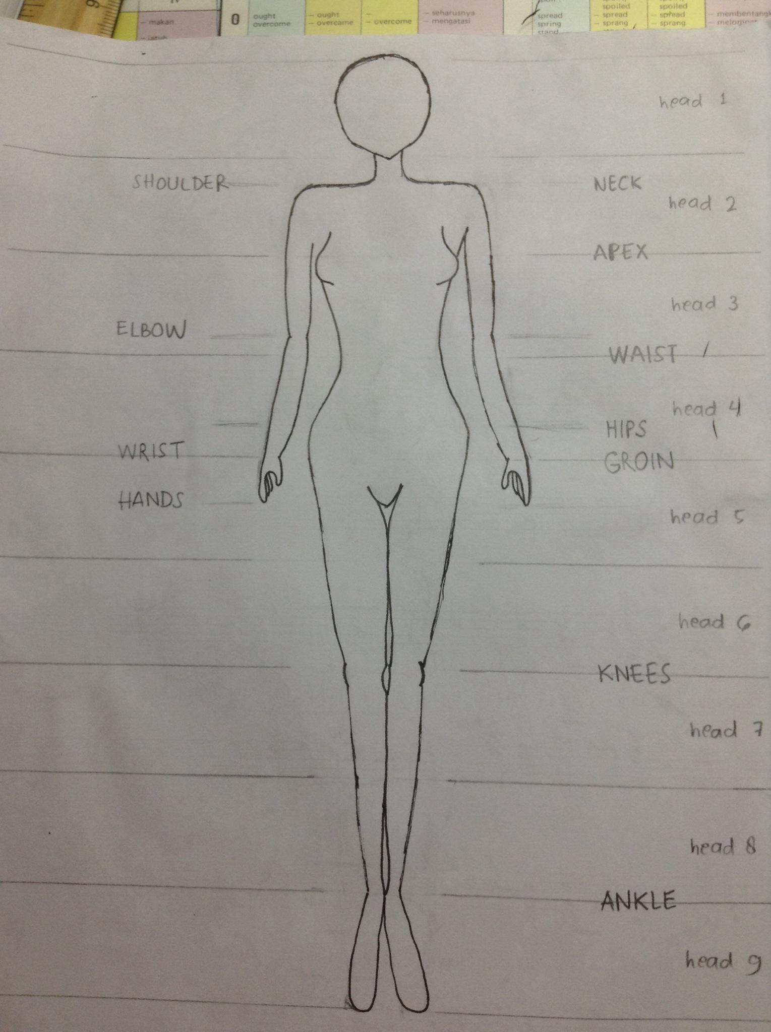 How To Draw A Full Body woman B C Guides