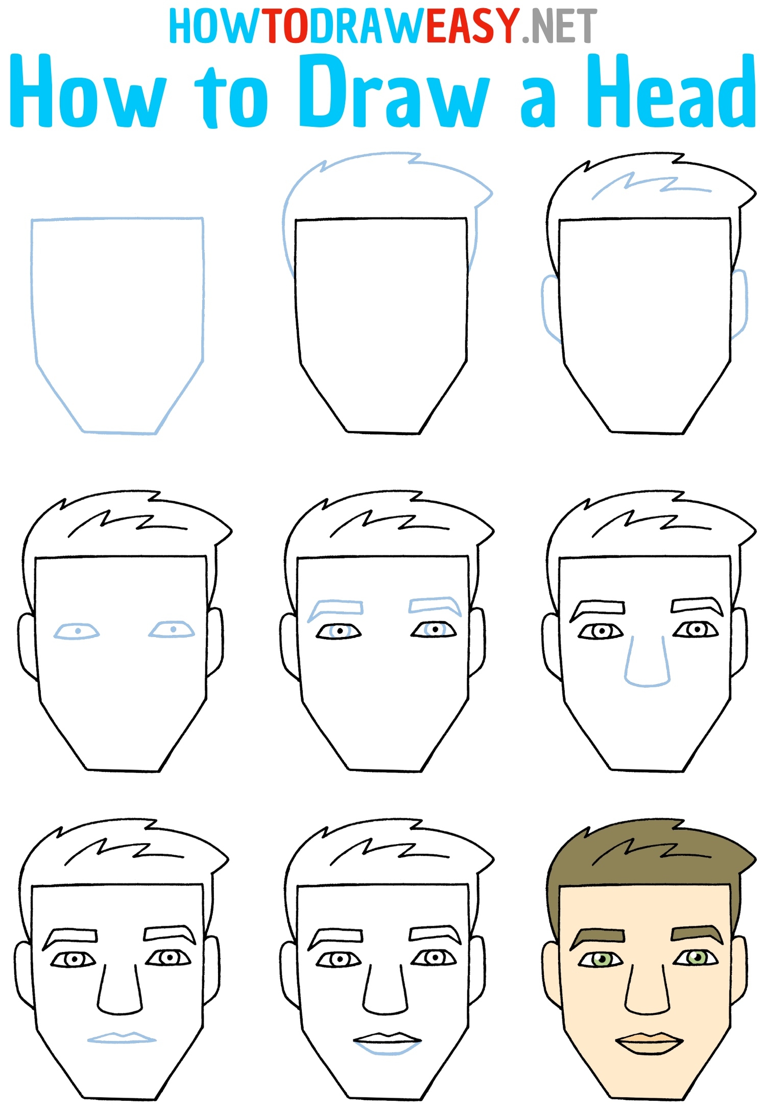 how to draw head