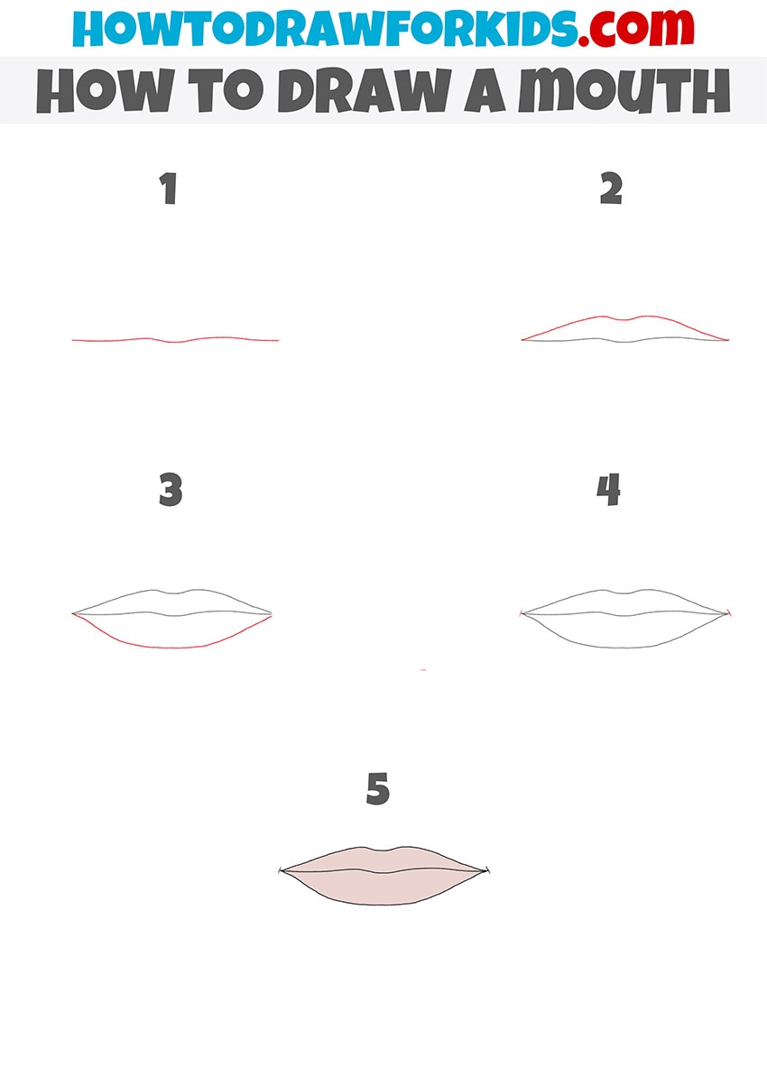 How To Draw A Mouth Easy Drawing Tutorial For Kids