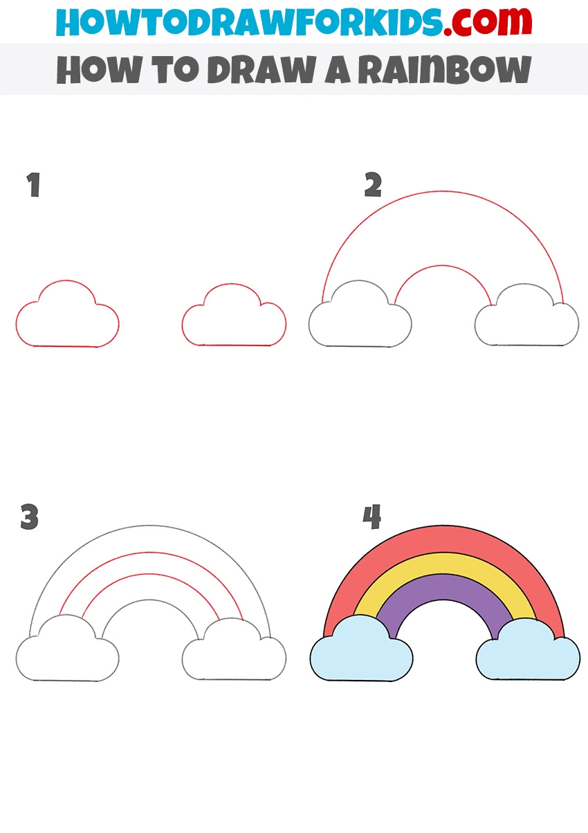 How To Draw A Rainbow Easy Drawing Tutorial For Kids