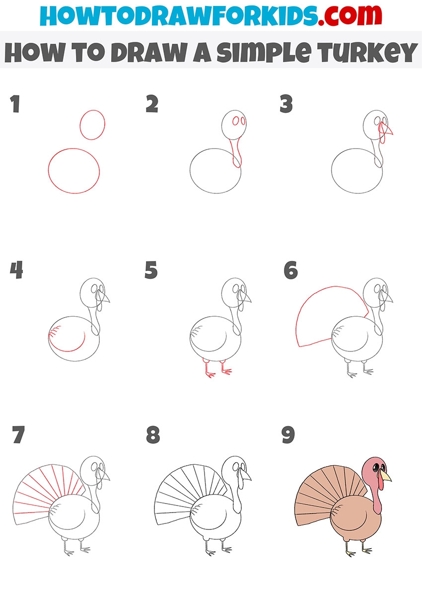 How To Draw A Turkey Easy Drawing Tutorial For Kids