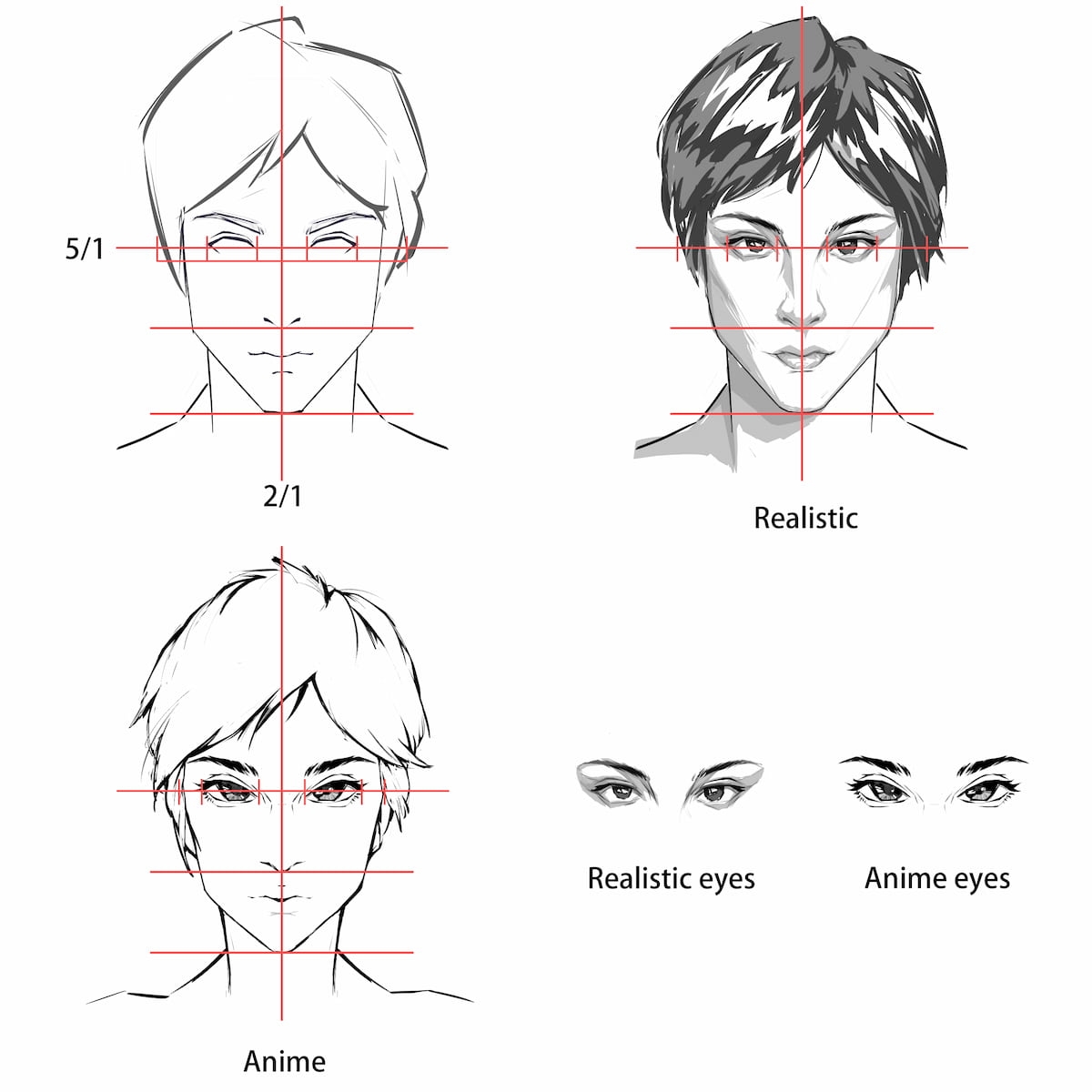 How To Draw Anime Eyes A Step by step Breakdown For Beginners XPPen