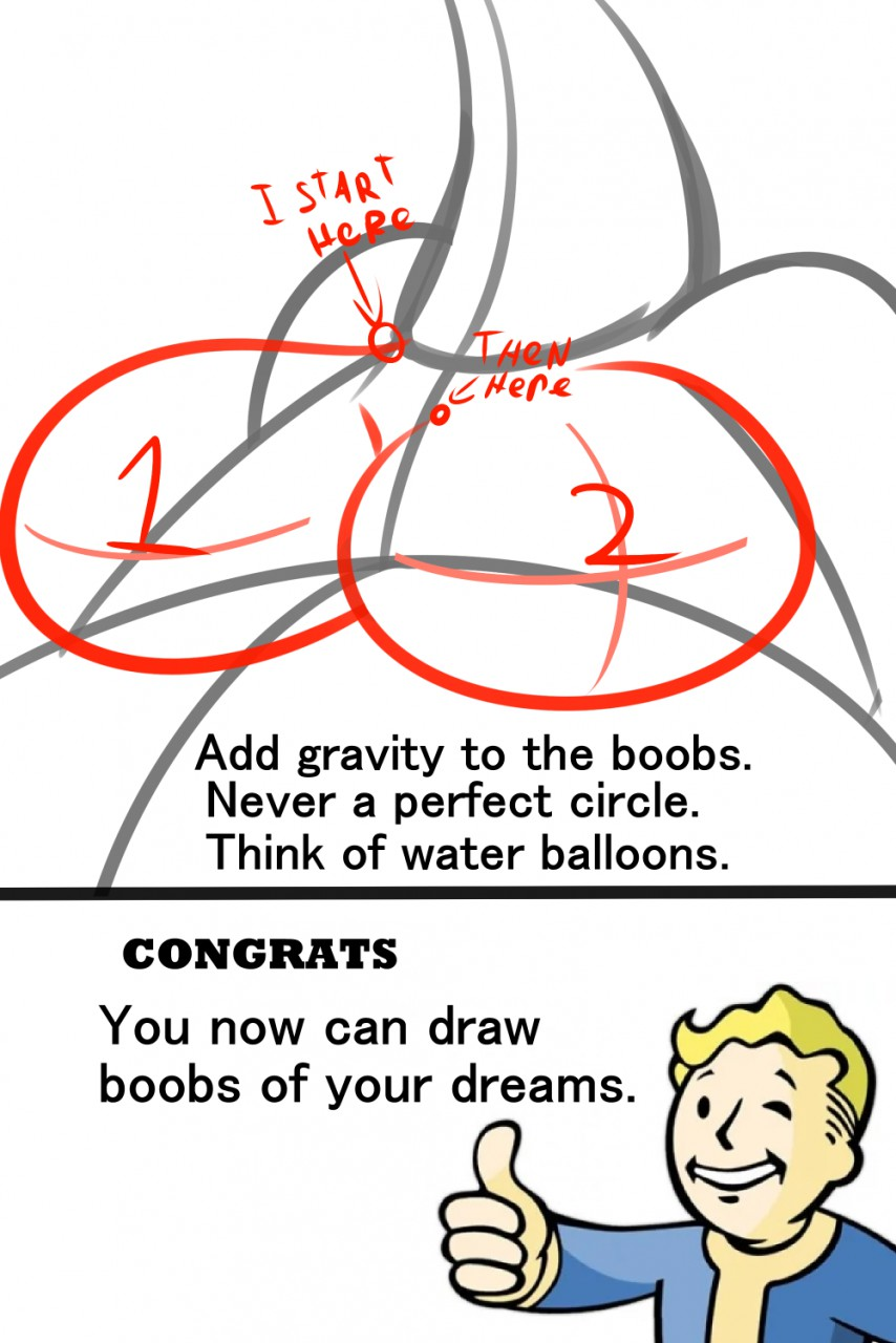 How To Draw By Area Break Fur Affinity dot Net