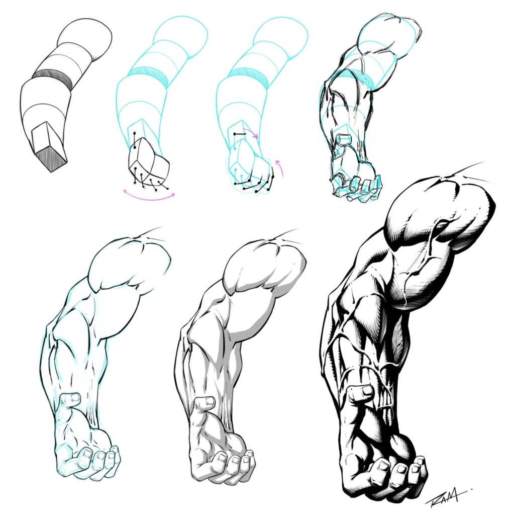 How To Draw Comics Step By Step With Art Files Videos Ram Studios Comics