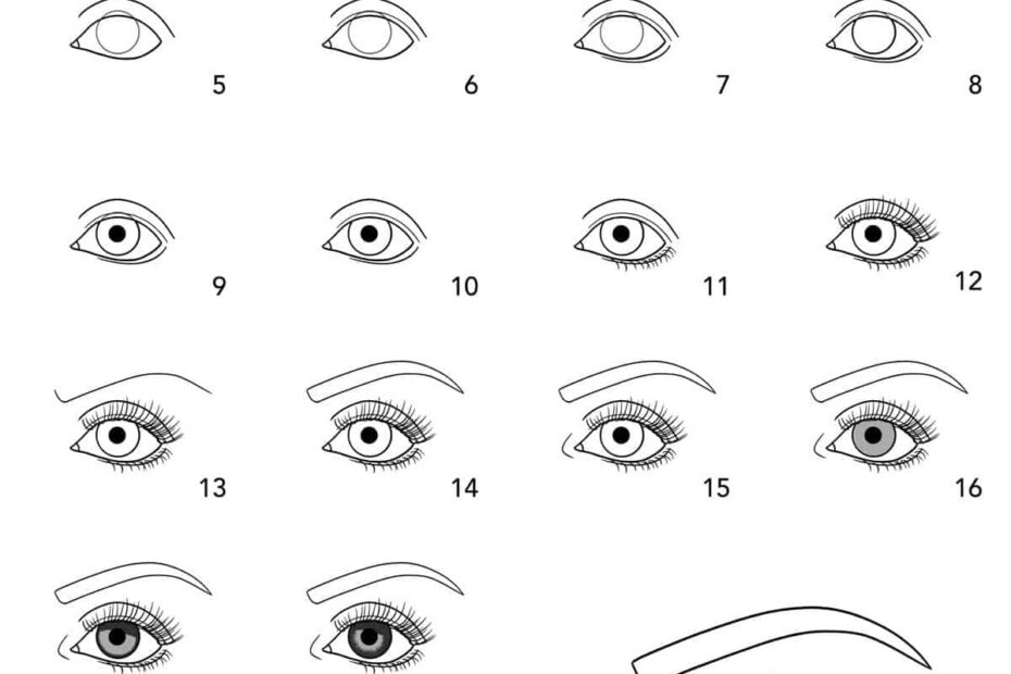 How To Draw Eyes Skip To My Lou