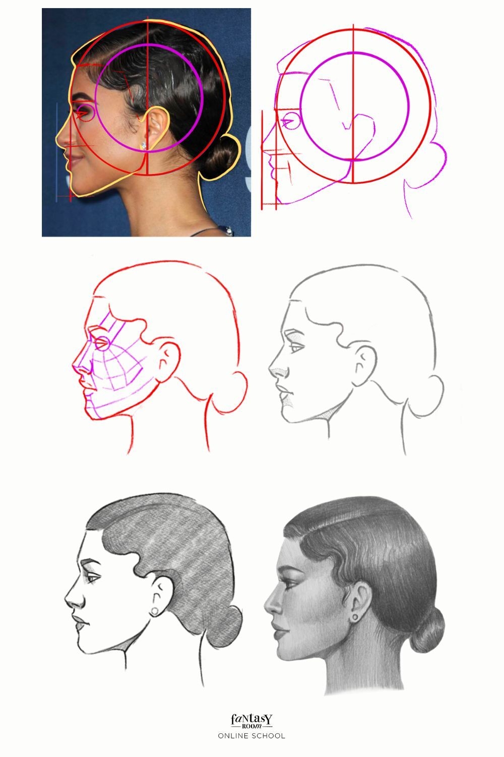 HOW TO DRAW FEMALE FACE STEP BY STEP GUIDE OF DRAWING PORTRAIT 