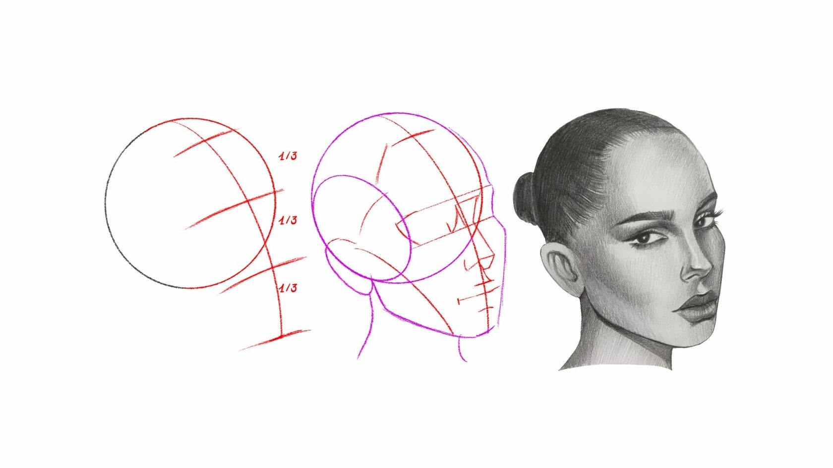 how to draw a face
